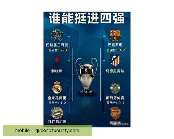 今夜欧冠淘汰赛附加赛三大结论揭示争冠格局新变化强队走势豪门命运